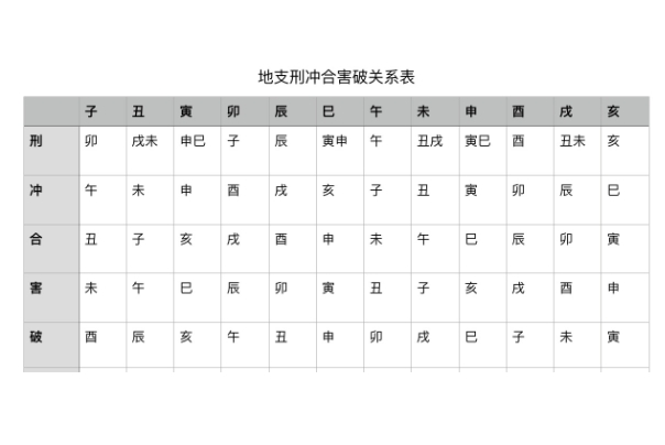 40几岁女人梦到自己头发