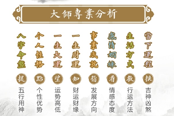 12生肖婚姻最佳配对图片