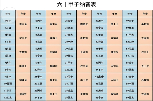 3种人容易做噩梦_压力焦虑睡眠创伤图片