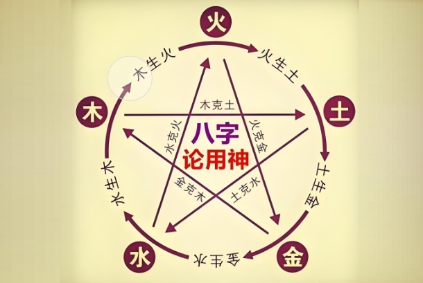 75岁属什么今年多大_生肖与年龄图片