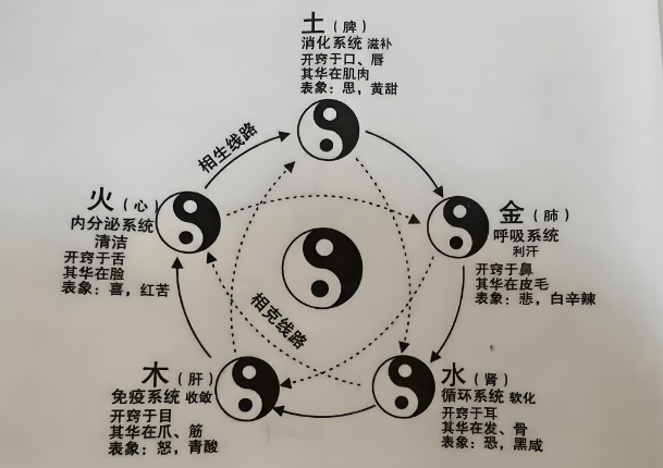 84年属鼠一生三大劫难_命运三劫盘点图片
