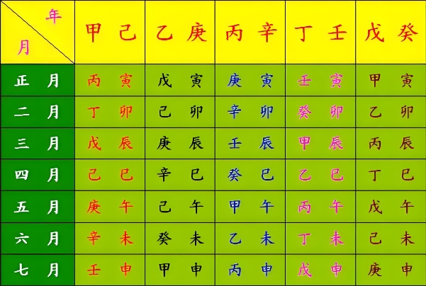 72年属鼠52岁有一灾2024_化险求稳指南图片