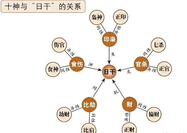 50岁男人梦见老婆怀孕的预兆_中年梦兆解读图片