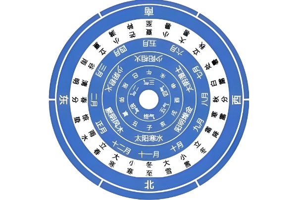 79年属什么的生肖_温柔踏实的羊图片
