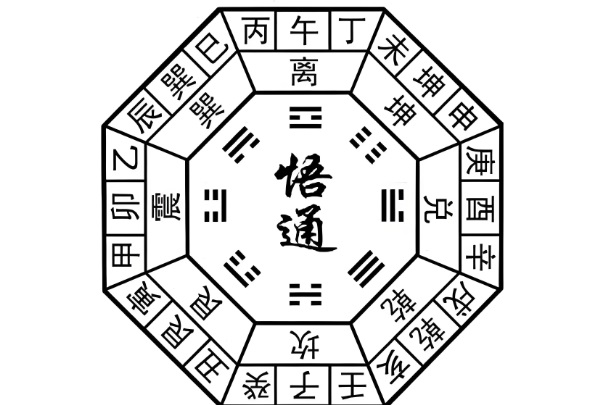12生肖每日运势图片