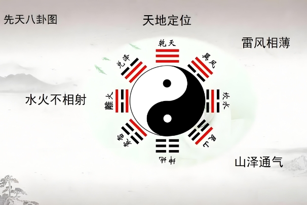 12星座运势_运势全解析图片
