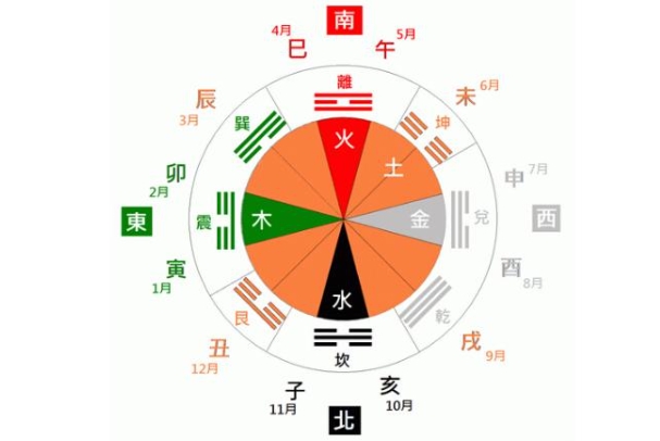 24小时在线解梦免费图片