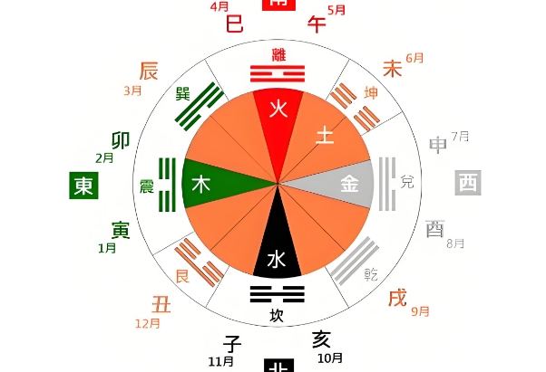 72年属鼠49岁有一灾_化危为机