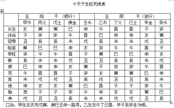17岁梦见自己怀孕是什么预兆_青春梦境含义图片
