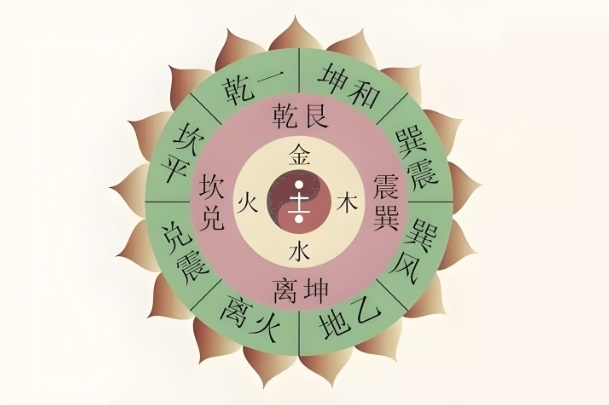5种征兆要发财梦见蛇咬手_招财吉兆图片