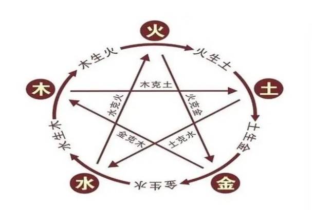 84年属鼠人39岁有桃花劫_桃花缘起图片