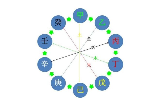 50岁到60岁梦到牙齿松动_晚年牙松含义图片