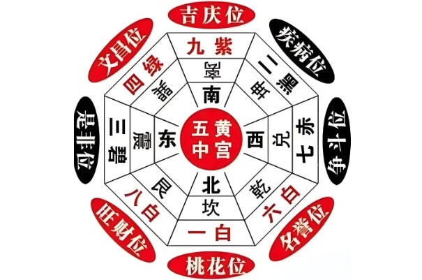 12生肖相生相克图_详解生克原理图片