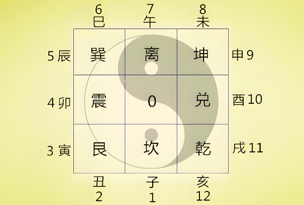 12十二生肖图片图片