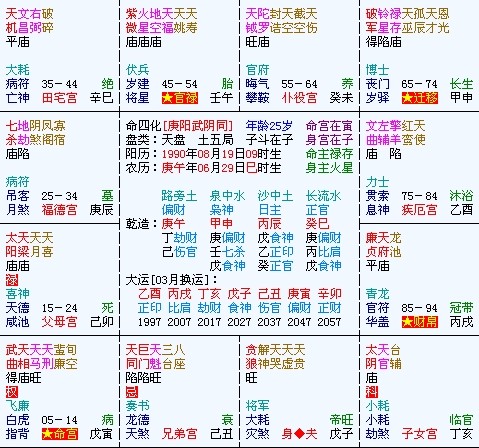 50岁女人梦见初恋男友_旧恋再现图片