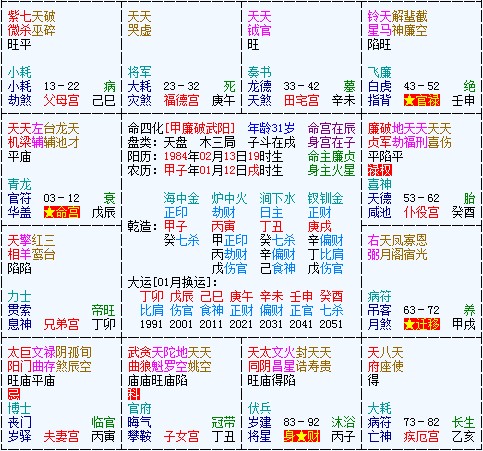 50多岁的女人梦见自己怀孕_晚年怀孕梦解图片
