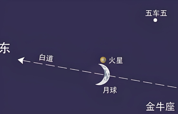 3层梦中梦很吓人_梦魇三层