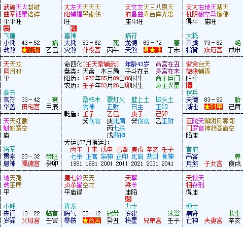 12生肖口诀表_记忆妙法图片
