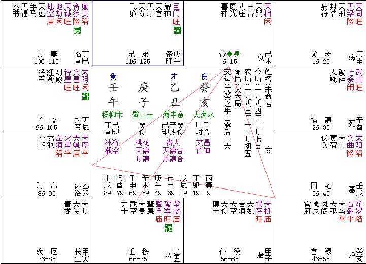 12生肖相冲相克表图片
