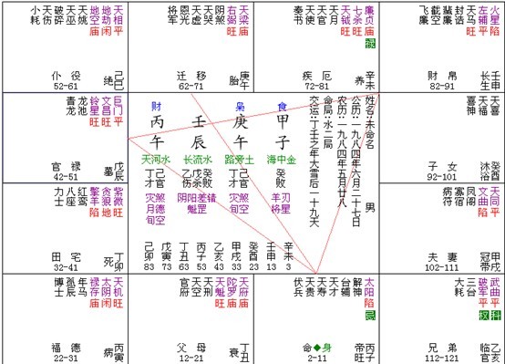 90年属马34岁有一劫_命运转折图片