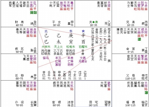 50多女人梦到手机丢了_手机丢梦境解