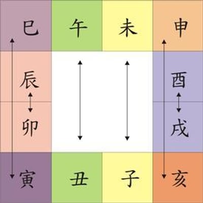 情绪颗粒度