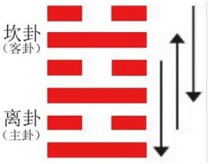 12生肖排行榜12生肖排行_生肖运势榜