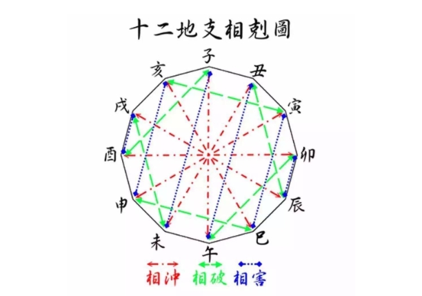 40多岁女人梦见掉牙是吉兆吗_梦见掉牙解读图片