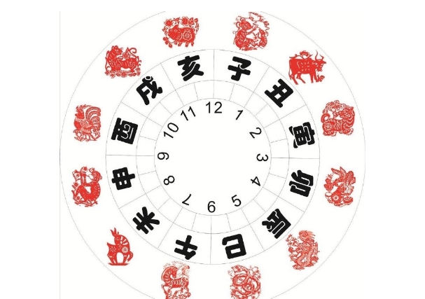07是特马的哪一个生肖_生肖揭秘图片