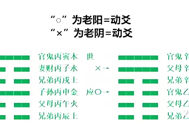 60岁一65岁老人做梦图片