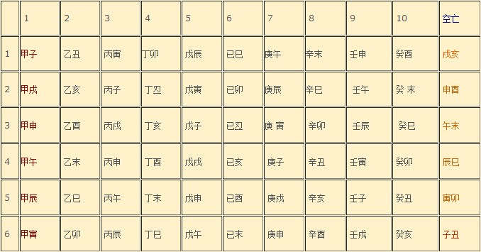 50多岁妇女梦见自己生孩子_重获新生