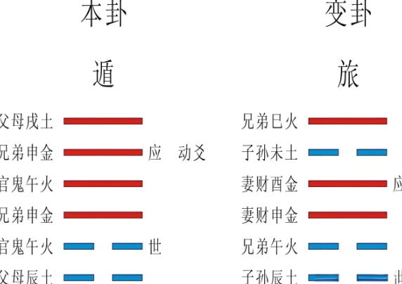 40多岁的女人梦见自己怀孕_母性再现图片