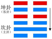 合作生财力