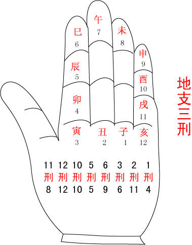 40岁已婚女人梦见自己大肚子_孕育预兆图片