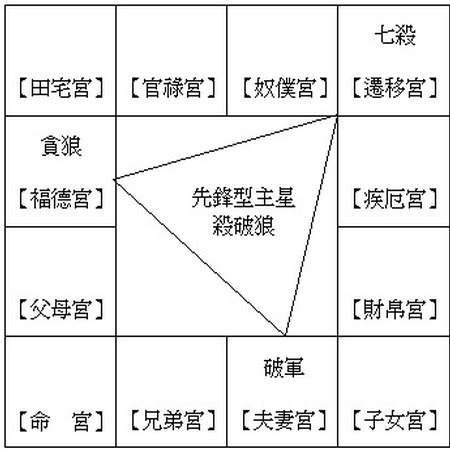 74年属虎人一生三大劫难_命运三劫揭秘图片