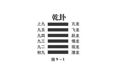6个好梦 发财_好梦招财指南