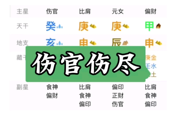 团队领导力
