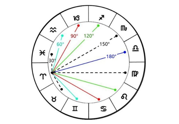 12生肖每日运势图片