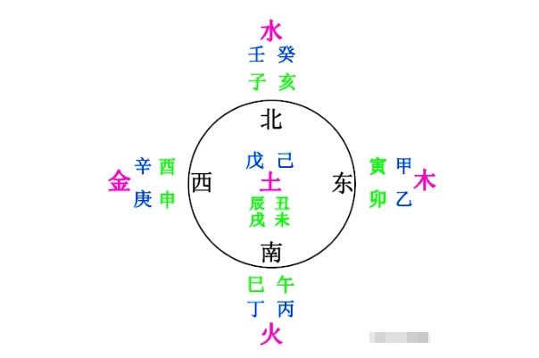 83岁属什么生肖_寿诞与属相解析