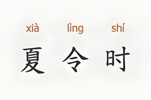 12星座运势图片