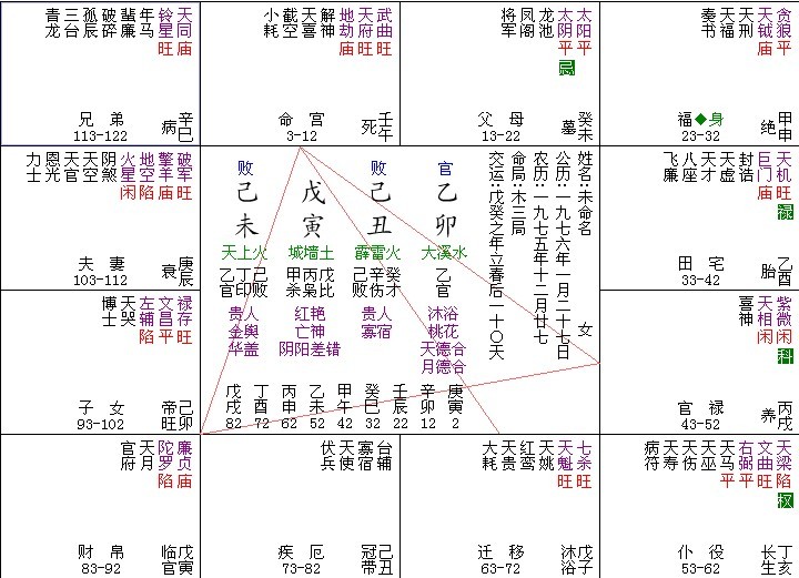79年属什么的生肖_温柔踏实的羊