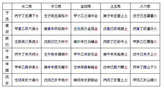 52岁梦见掉头发怎么回事_梦见掉发含义图片