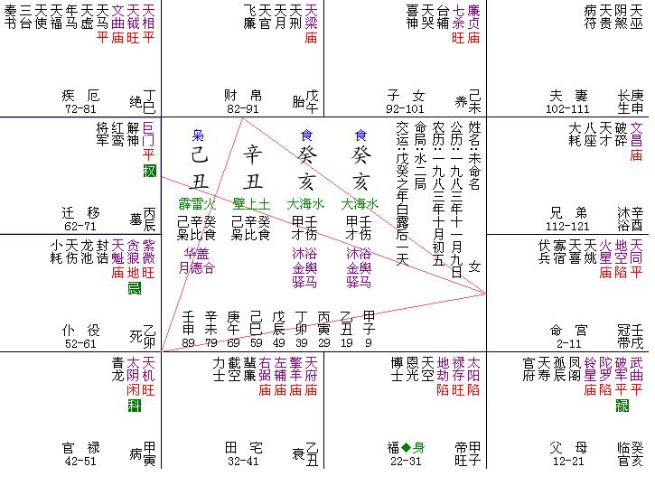 86年属虎的婚姻与命运如何_婚缘命理解读图片